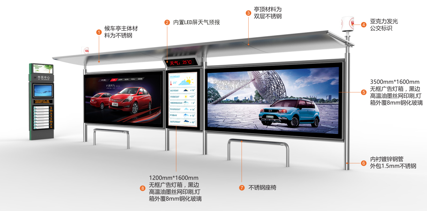 ���P䓹���վ�_���B(y��ng)�S�o�ĕr����Ҫע����Щ��Dһ