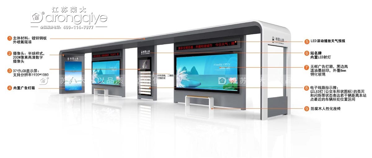 ����վ�_��܇ͤ�İ�ȫ������Dһ