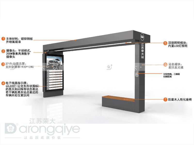  ��܇ͤ�S��Ҫ�����W��̽����܇ͤ�l(f��)չ 